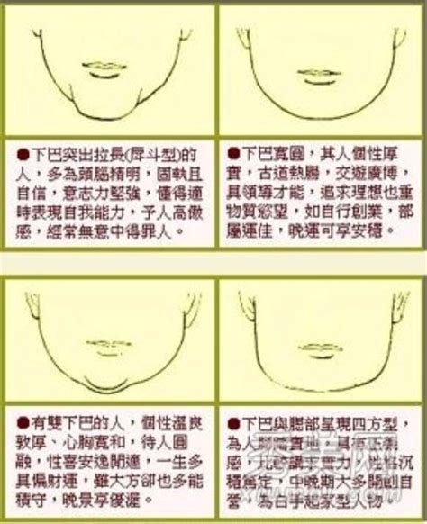 下巴有肉 面相|面相｜9種下巴面相解析姻緣、財運、晚年生